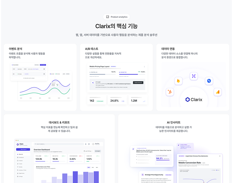 Clarix 대표 이미지